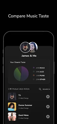 Download Snobs Terbaru – Temukan Artis Musik Baru Gratis description image 3