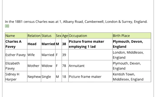 Download WikiTree Sourcer Terbaru – Solusi Sitasi Genealogi description image 4
