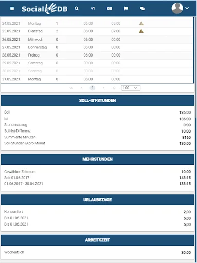 Download SocialDB Terbaru – Digitalisasi Sektor Sosial Gratis description image 7