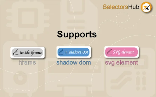 Download SelectorsHub Terbaru – Generator XPath & Playwright Gratis description image 3