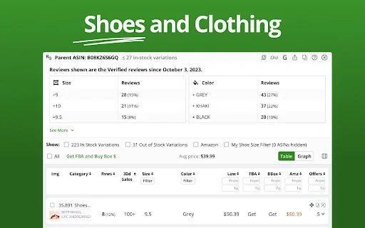 Download RevSeller Terbaru – Alat Riset Produk Amazon Terbaik description image 4