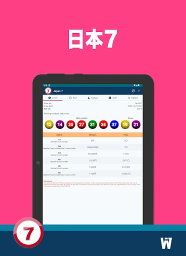 Download Japan 7 Terbaru – Info, Analisis & Riwayat Gratis description image 7