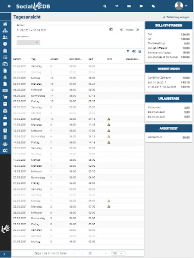 Download SocialDB Terbaru – Digitalisasi Sektor Sosial Gratis description image 10