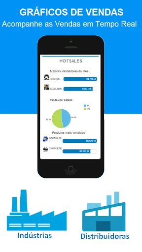 Download Hotsales Terbaru – Solusi Sales Force Efektif Gratis description image 2