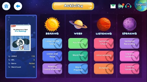 Download Highlights Reading Terbaru – Tingkatkan Bahasa Inggris Anak description image 20