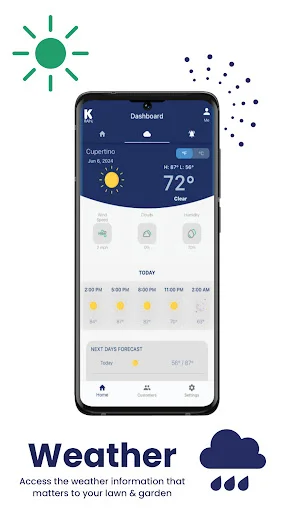 Download K-Rain Terbaru – Atur Irigasi Pintar Anda Sekarang description image 5