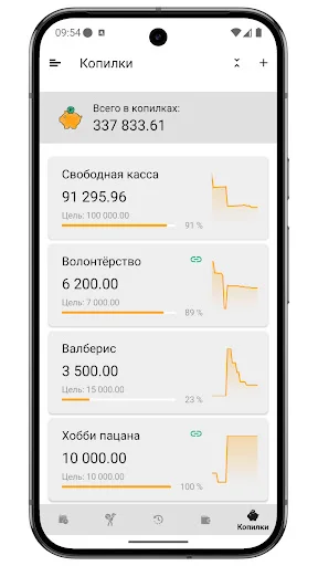 Download Бюджет 2.0 Terbaru – Kelola Keuangan Pribadi Praktis description image 7