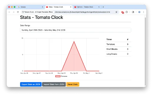Tomato Clock: Timer Pomodoro Sederhana untuk Produktivitas description image 2
