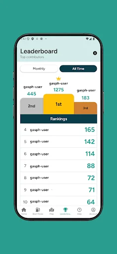 Download Gas PH Terbaru – Temukan Harga BBM Termurah di Filipina description image 7
