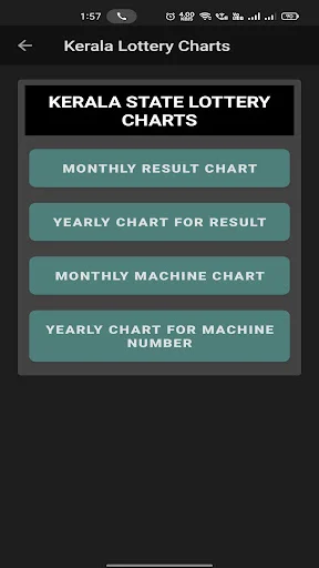 Download KL Smart Guessing Terbaru – Prediksi Lotre Akurat Gratis description image 15