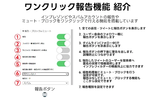 Download Clean-Spam-Link-Tweet Terbaru – Blokir Spam Twitter description image 5