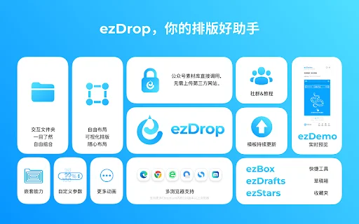 Unduh ezDrop Terbaru – Alat Tata Letak SVG WeChat Gratis description image 1