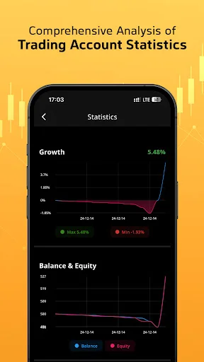Download TrendoEx Terbaru – Trading Crypto & Forex Aman description image 6