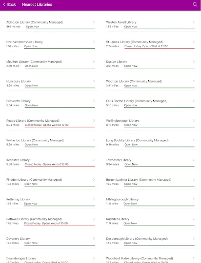 Download Northamptonshire Libraries Terbaru – Akses Buku Gratis description image 17
