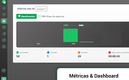 Download WAPremium MultiWeb Terbaru – Kelola WhatsApp Bisnis description image 5