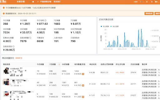 Download Temu Seller Assistant – Alat Operasional & Keuangan description image 1