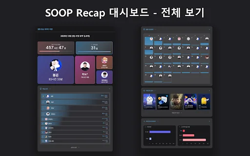 Rekap Bulanan SOOP – Analisis Statistik Menonton Gratis description image 2