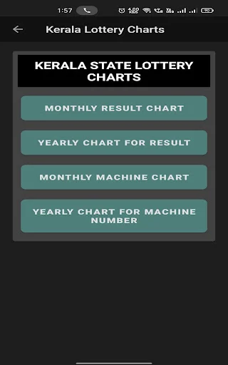 Download KL Smart Guessing Terbaru – Prediksi Lotre Akurat Gratis description image 8