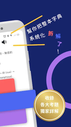 Download WordBranch Terbaru – Aplikasi Belajar Kosakata Efektif description image 2