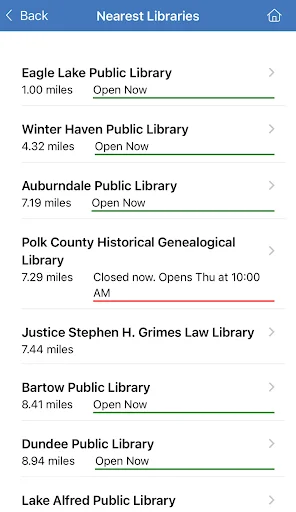 Download Polk County Library Co-op Terbaru – Akses Buku Gratis description image 11