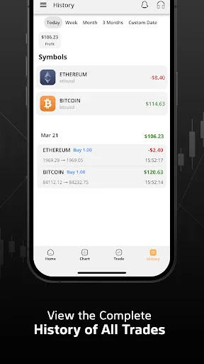 Download TrendoEx Terbaru – Trading Crypto & Forex Aman description image 5