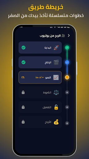 Download Rabeh: Cara Cepat Belajar Menghasilkan Uang dari HP description image 3